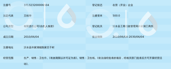 临沂瑞康卫生用品